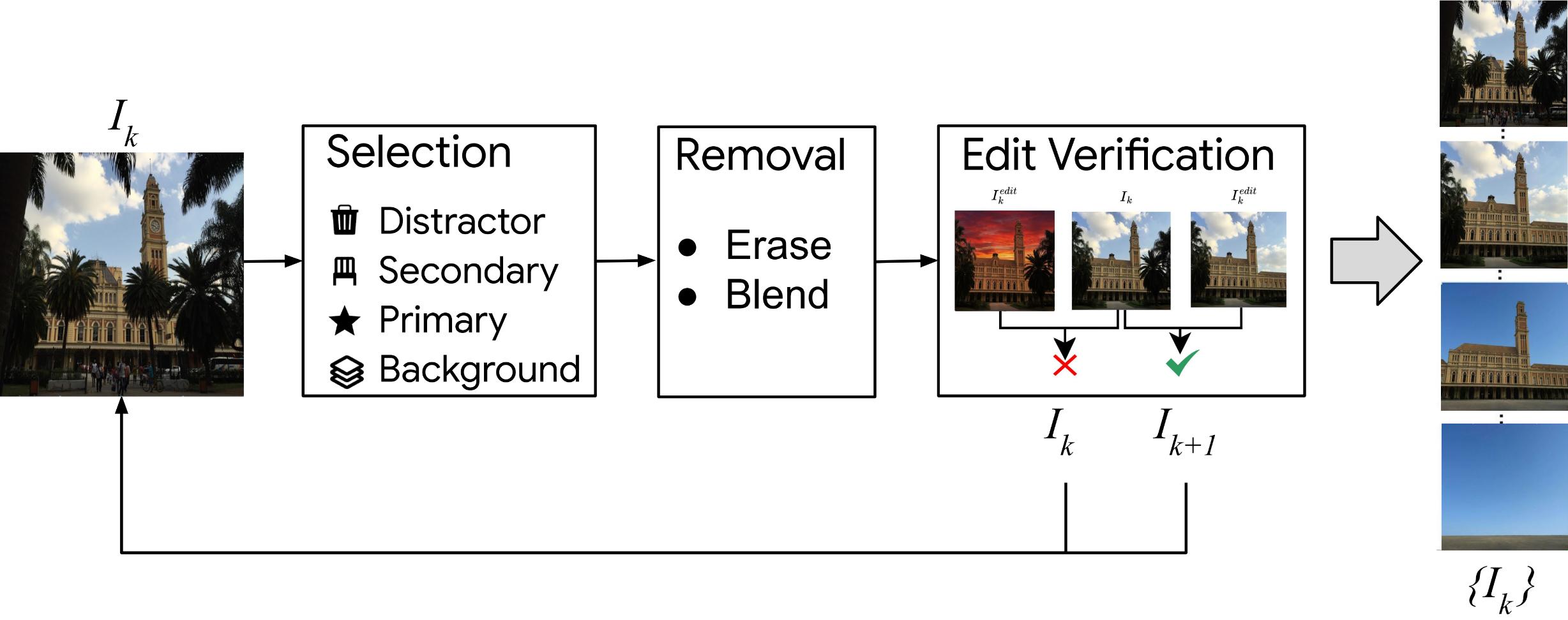 Stage I: Search-Based Trajectory